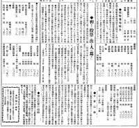 税金について 『西塩田時報』第5号(1924年5月1日)2頁