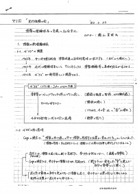 [1983]情報の理論体系の変遷と社会変化(端山貢明)