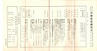 [1955]芸術祭賞授賞式次第