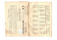 [dc-2-1-5] 時報第十二巻の四臨時号 (1929)