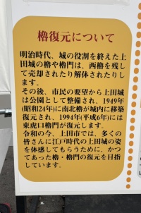 地域と上田城とのつながり