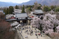 上田城