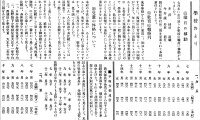 學校たより(『西塩田時報』第2号(1923年9月1日)3頁)