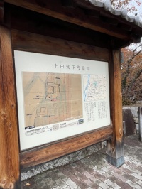 上田城下町絵図