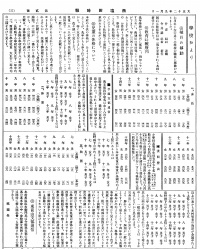 児童の体格について(『西塩田時報』第2号(1923年9月1日3頁))