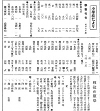 小学校便り『西塩田時報』第101号(昭和7年4月1日)２頁